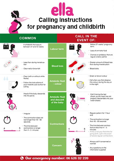 Calling instructions infographic